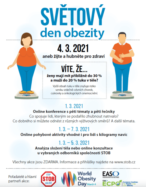 World Obesity Day Czech Republic Ecpo