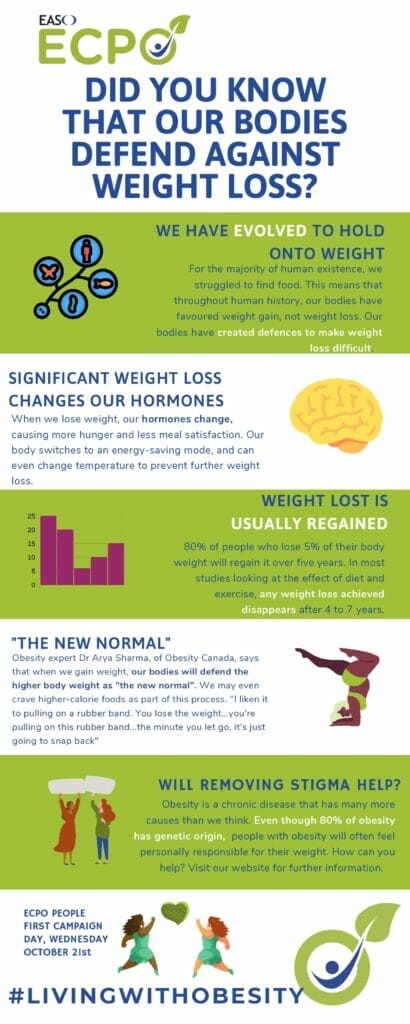 Ecpo infographic - do you know what to defend against?.
